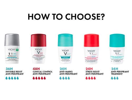 HOW TO CHOOSE