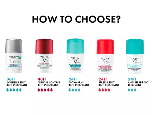 HOW TO CHOOSE