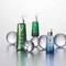 What Is Probiotic Skincare?