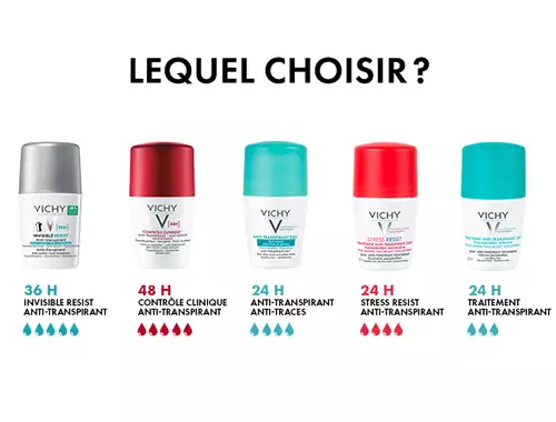 LEQUEL CHOISIR ?