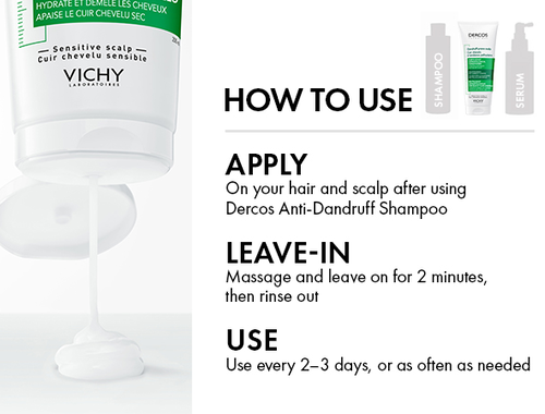 HOW TO USE