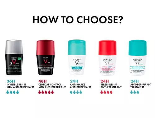 HOW TO CHOOSE
