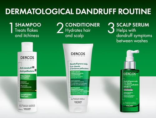 DERMATOLOGICAL DANDRUFF ROUTINE
