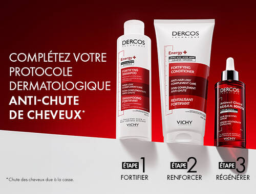 PROTOCOLE ANTI-CHUTE DE CHEVEUX