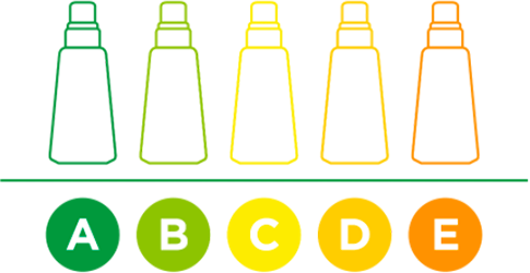 Products Rated from A to E
