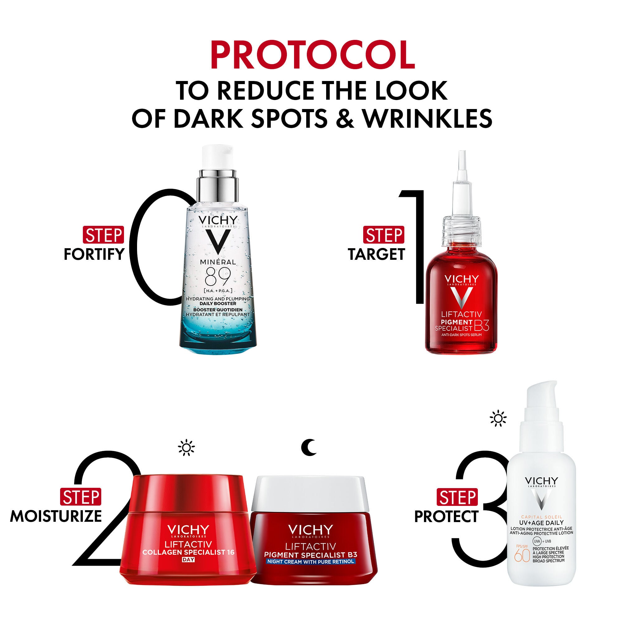 Liftactiv Pigment Specialist B3 Anti-Aging Serum - Vichy Canada