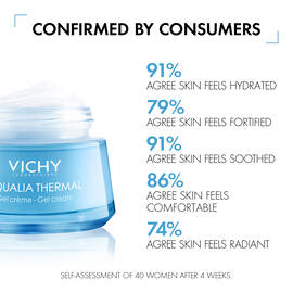 Aqualia Thermal Rehydrating Water Gel