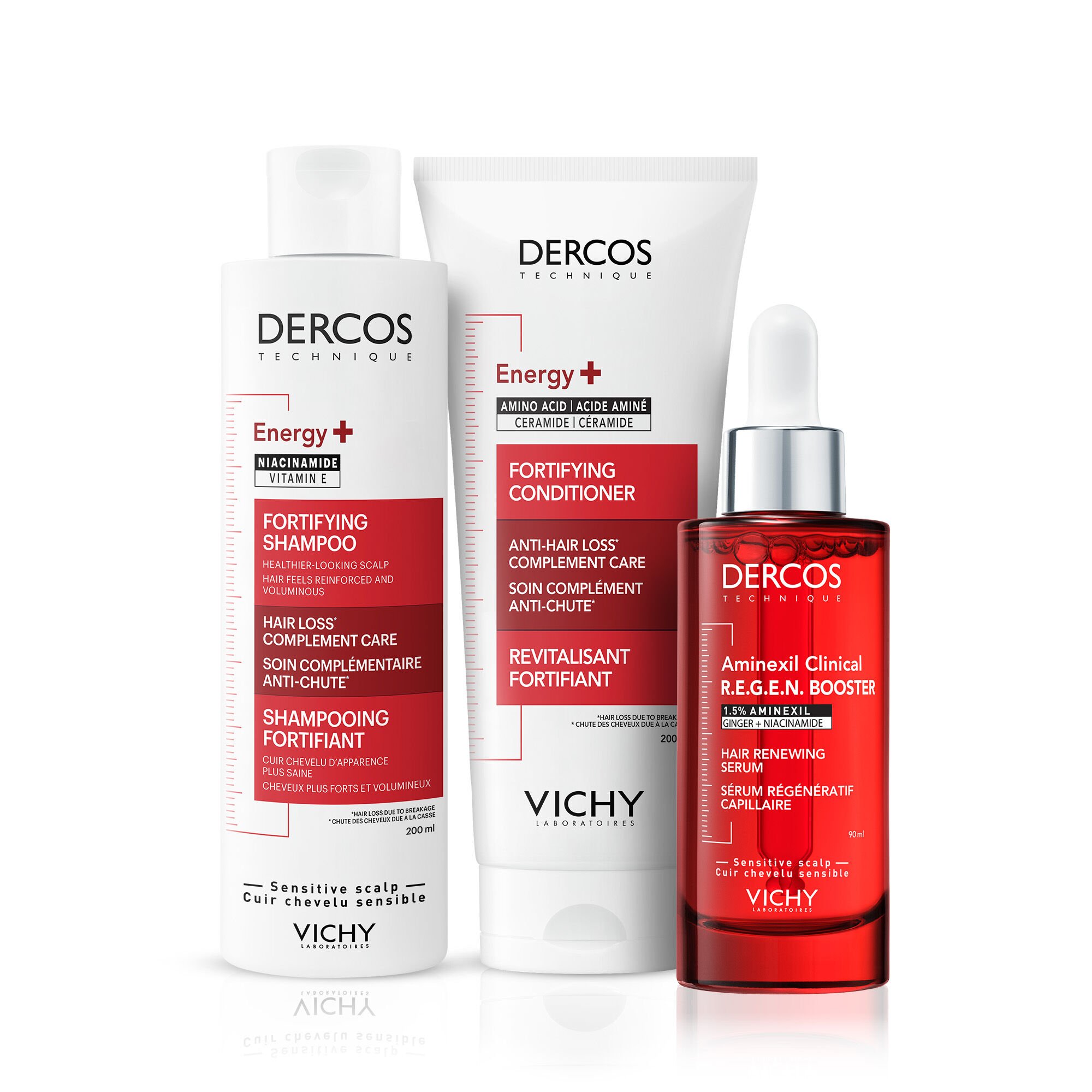 DERCOS ROUTINE QUOTIDIENNE CHUTE DE CHEVEUX