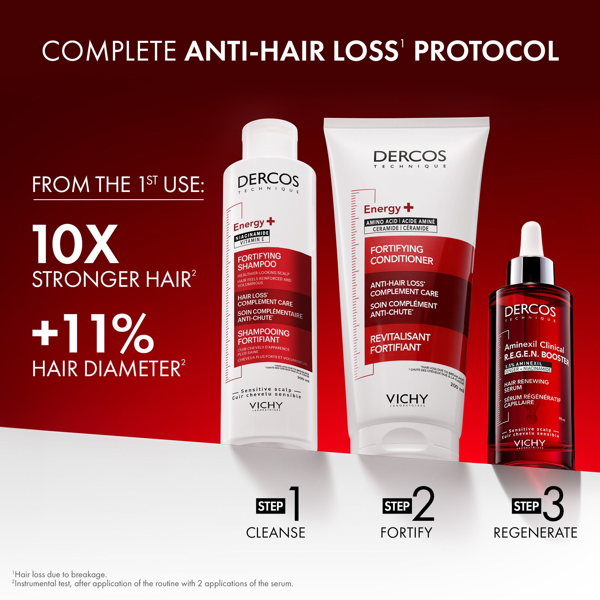 Dercos Regen Booster Hair Serum