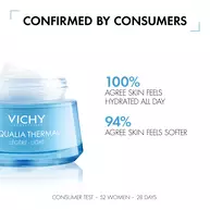 Aqualia Thermal Light Cream