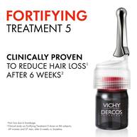 Dercos Fortifying Treatment by vichy