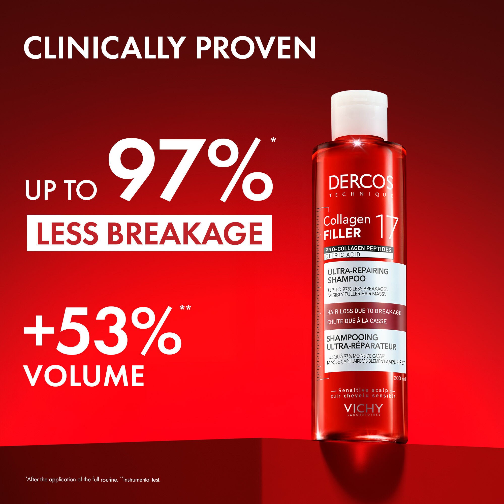 Dercos Collagen 17 Filler Shampoo