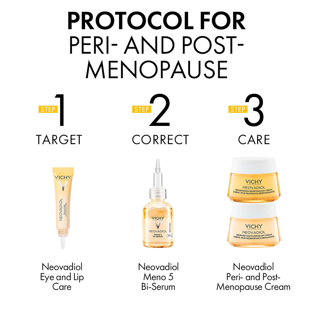 Neovadiol Mutli-Corrective Eye & Lip Care