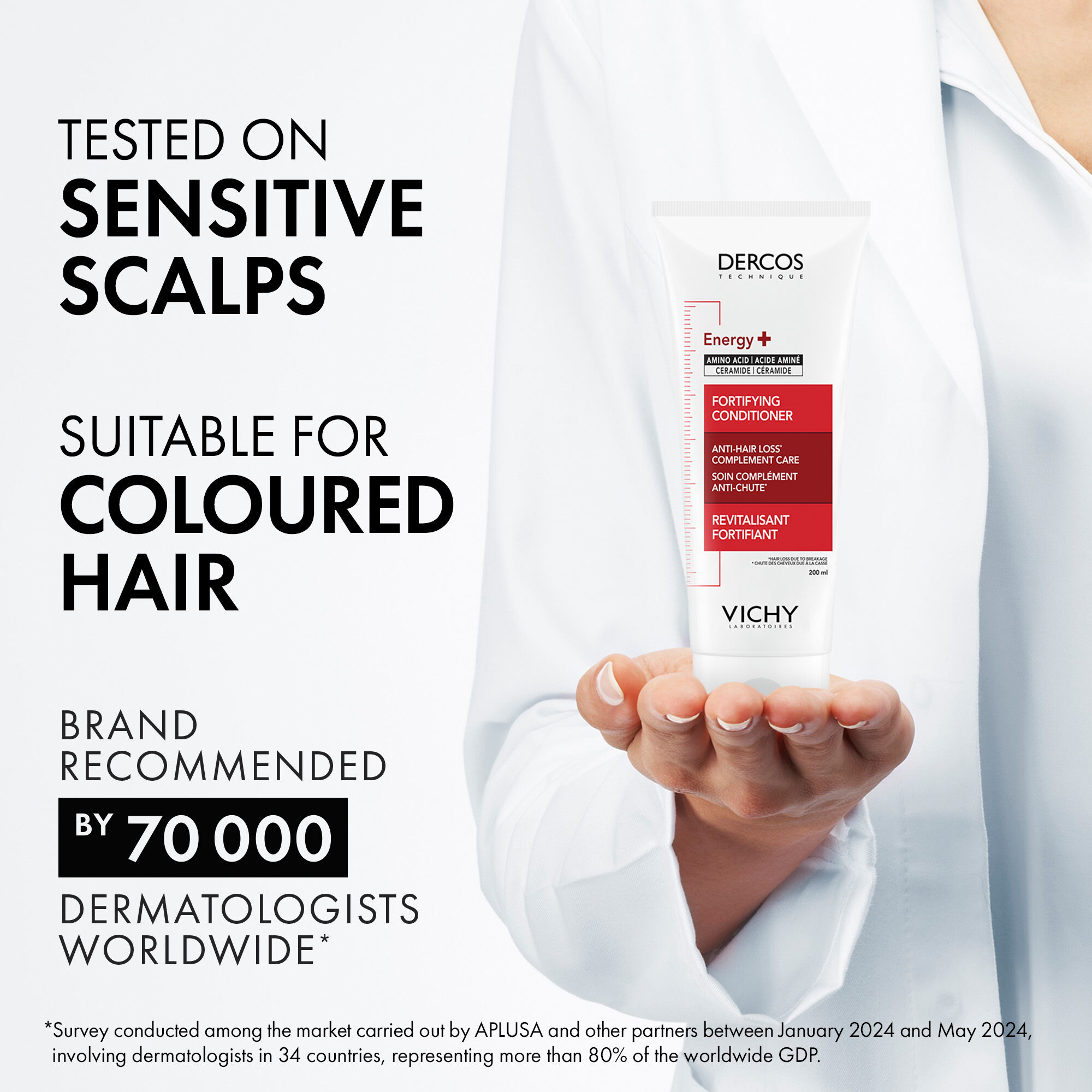 Dercos Energy+ Fortifying Conditioner