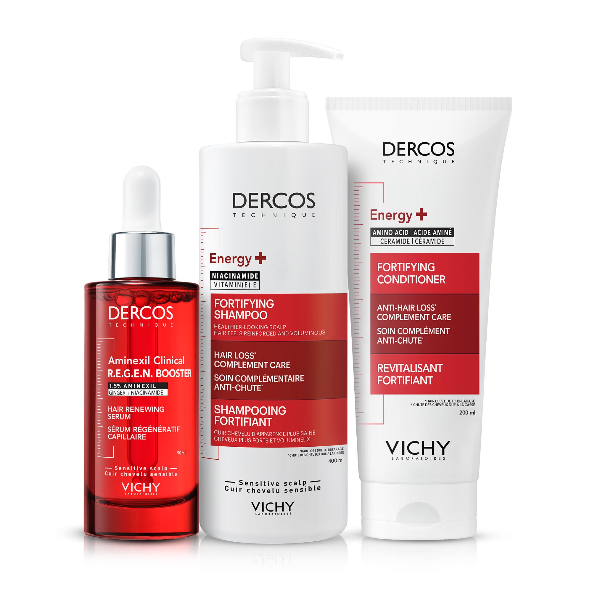 Dercos Hair Loss Daily Routine