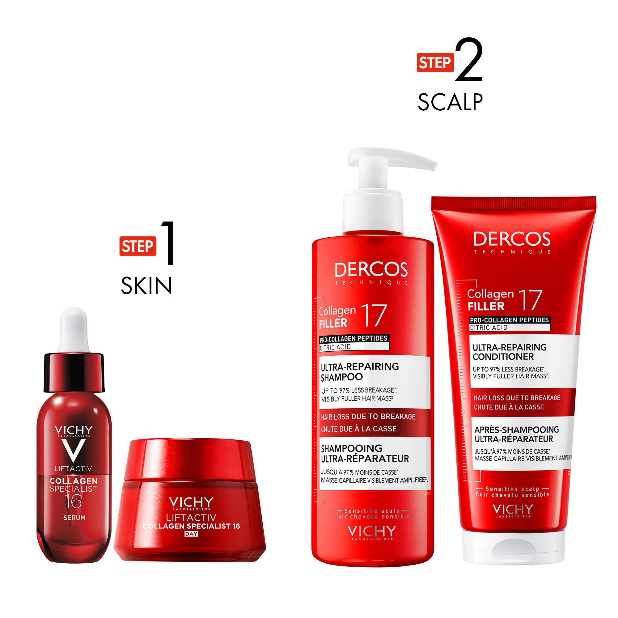 Collagen Skin & Scalp Routine