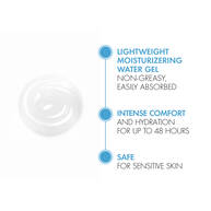 Aqualia Thermal Gel d’Eau