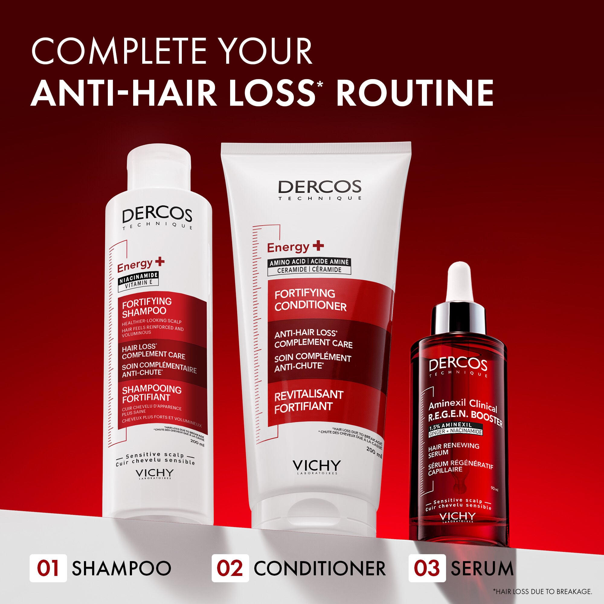 DERCOS ENERGY+ FORTIFYING SHAMPOO