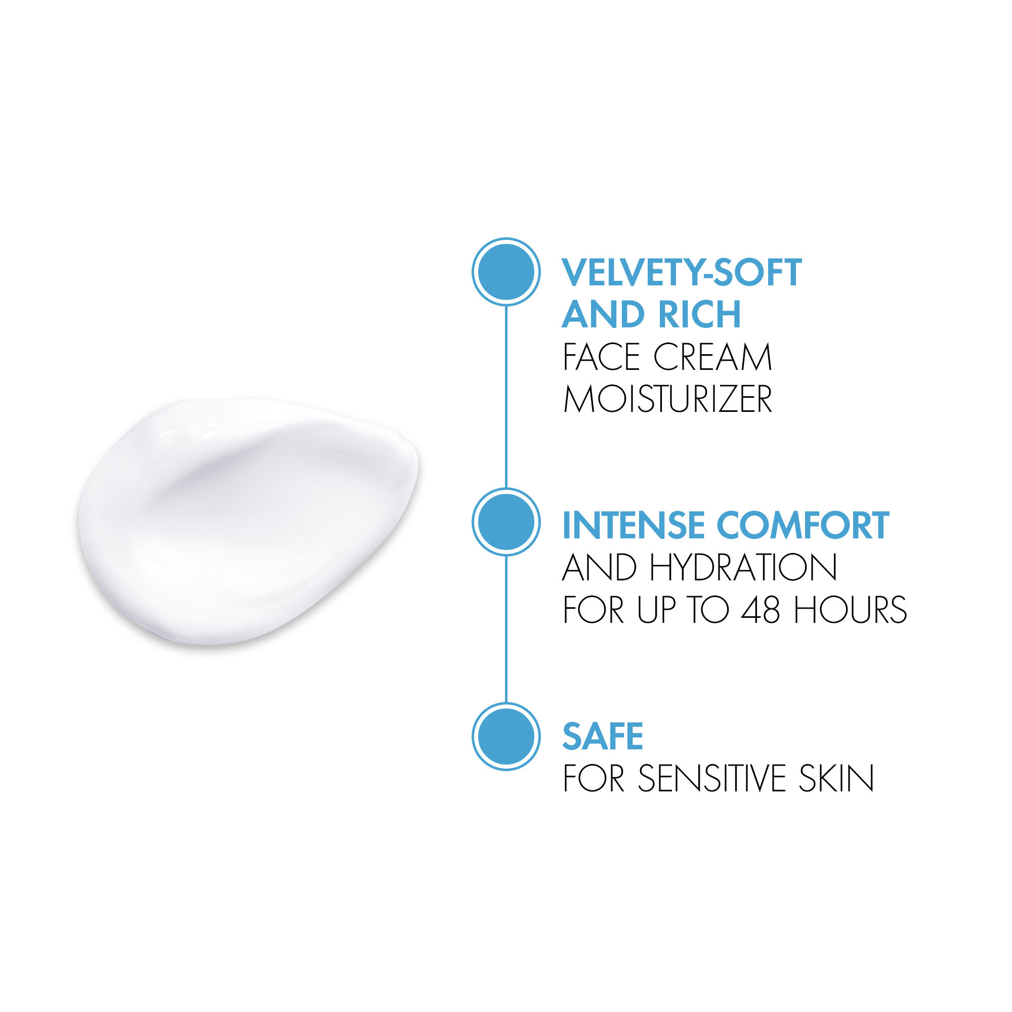 Aqualia Thermal Rich Cream