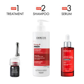 Dercos Hair Loss Cure