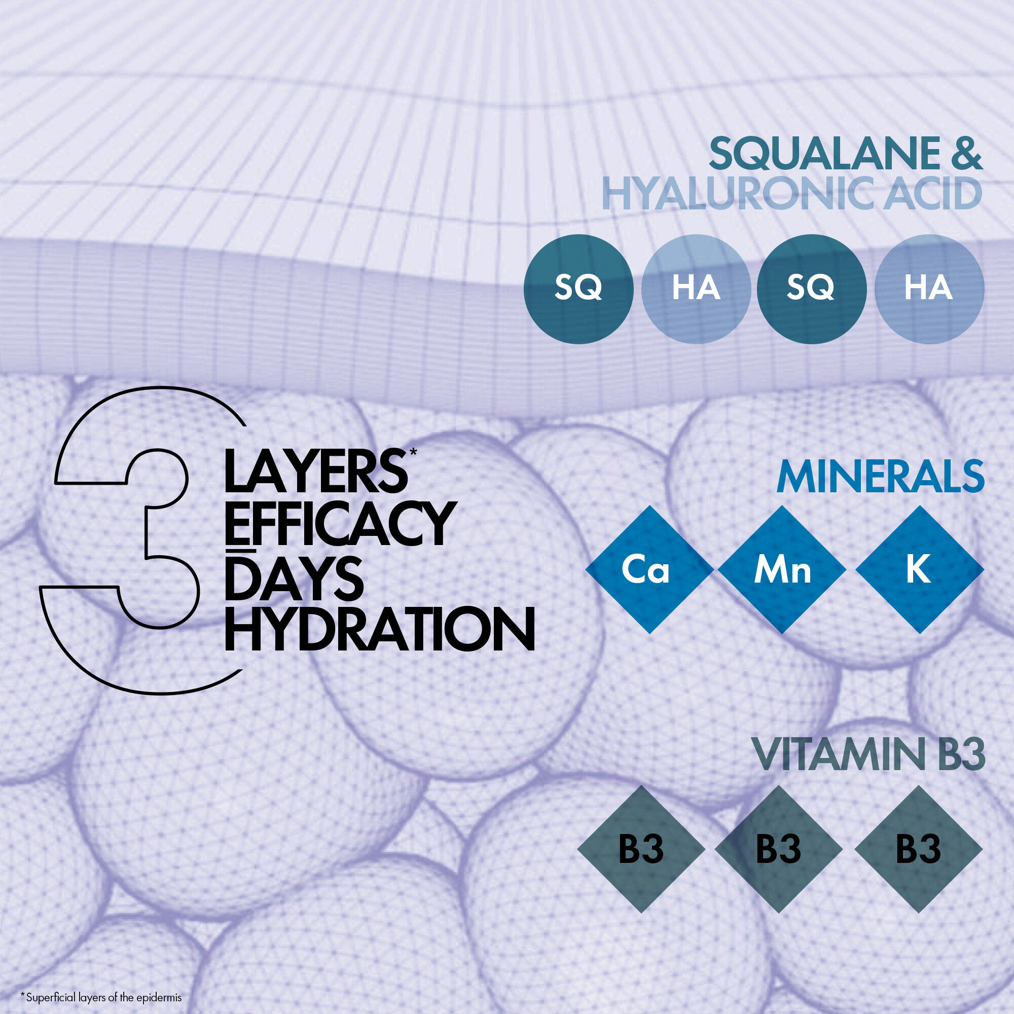 Mineral 89 72H Moisture Boosting Light Cream
