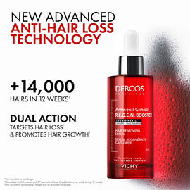 Dercos Regen Booster Hair Serum