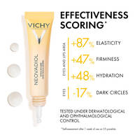 Neovadiol Mutli-Corrective Eye & Lip Care