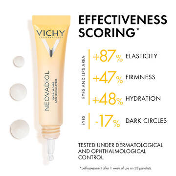 Neovadiol Mutli-Corrective Eye & Lip Care