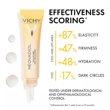 Neovadiol Mutli-Corrective Eye & Lip Care