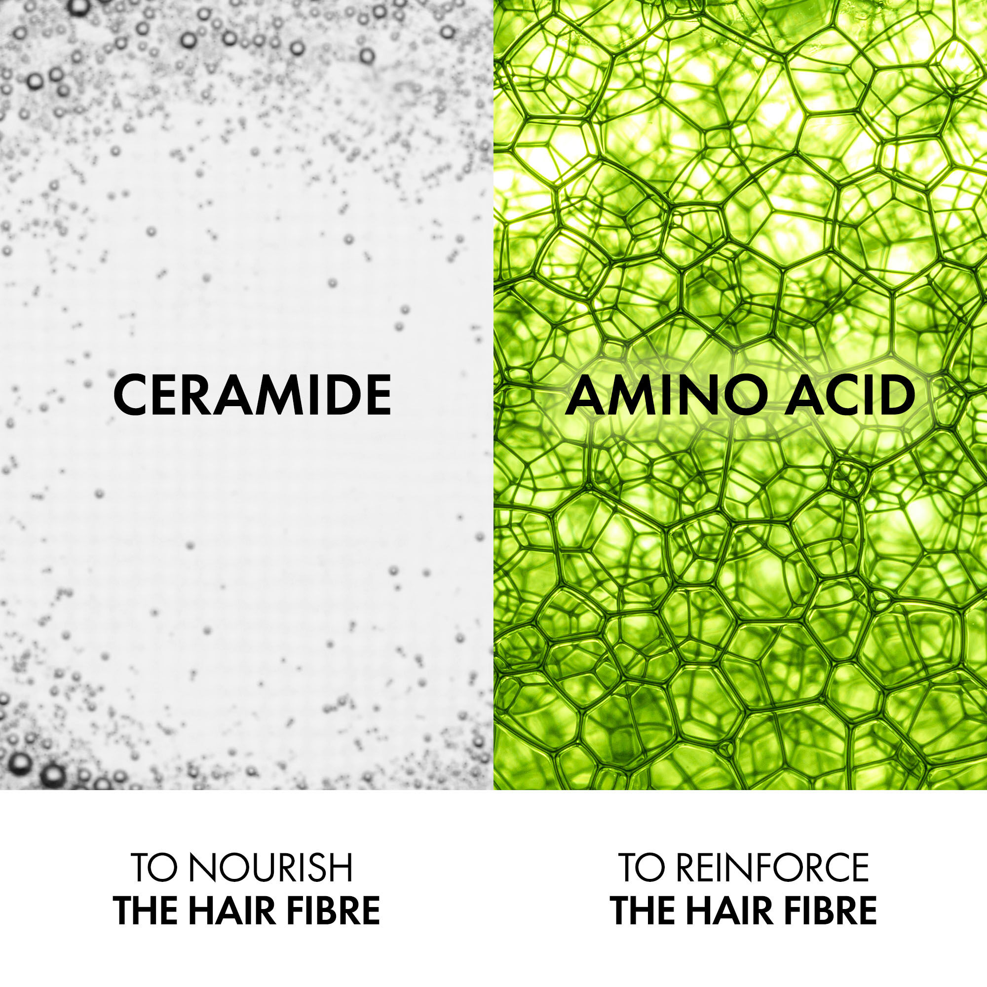 Dercos Energy+ Fortifying Conditioner