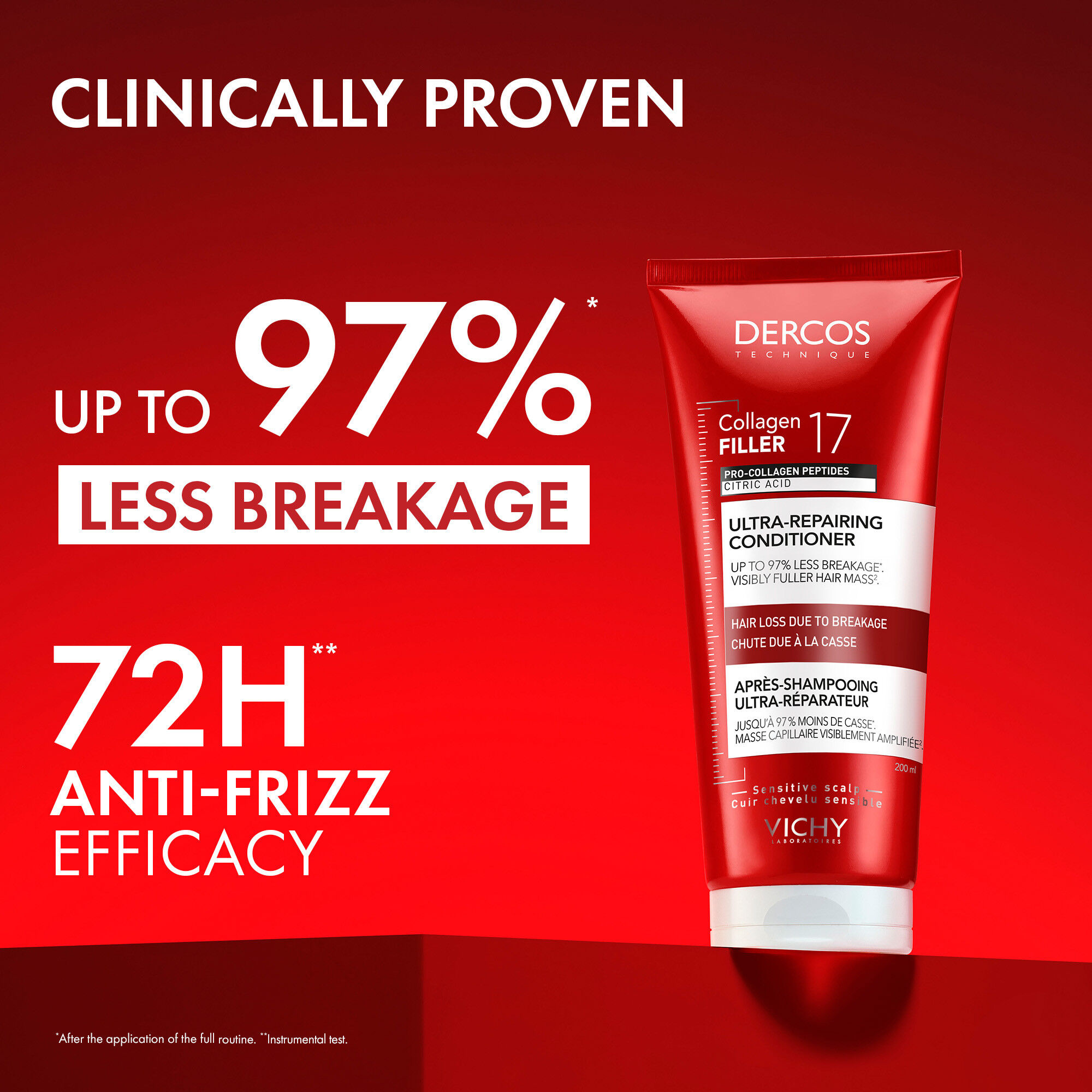 Dercos Collagen 17 Filler Conditioner