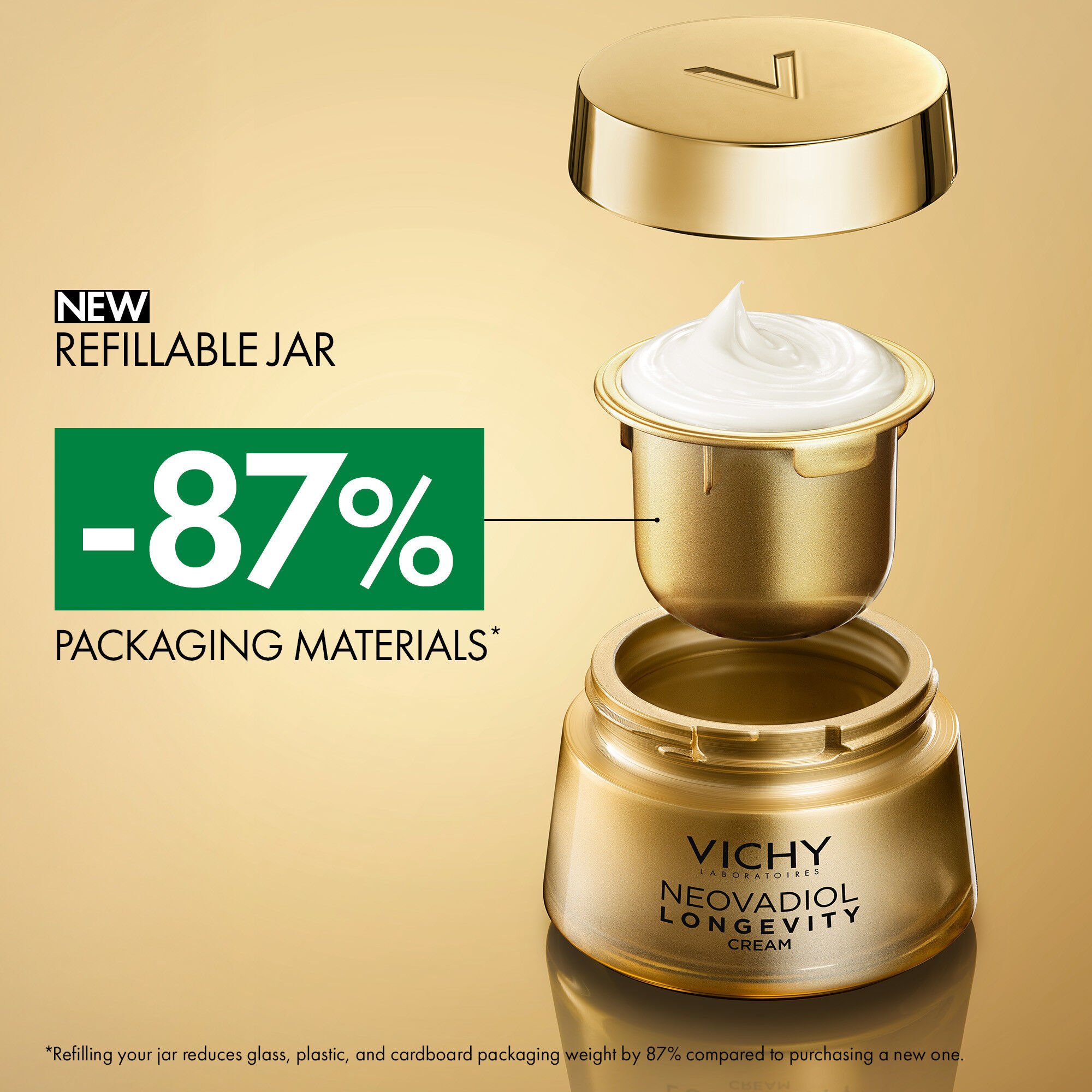 Eco-Refill Neovadiol Longevity Revolumizing Cream