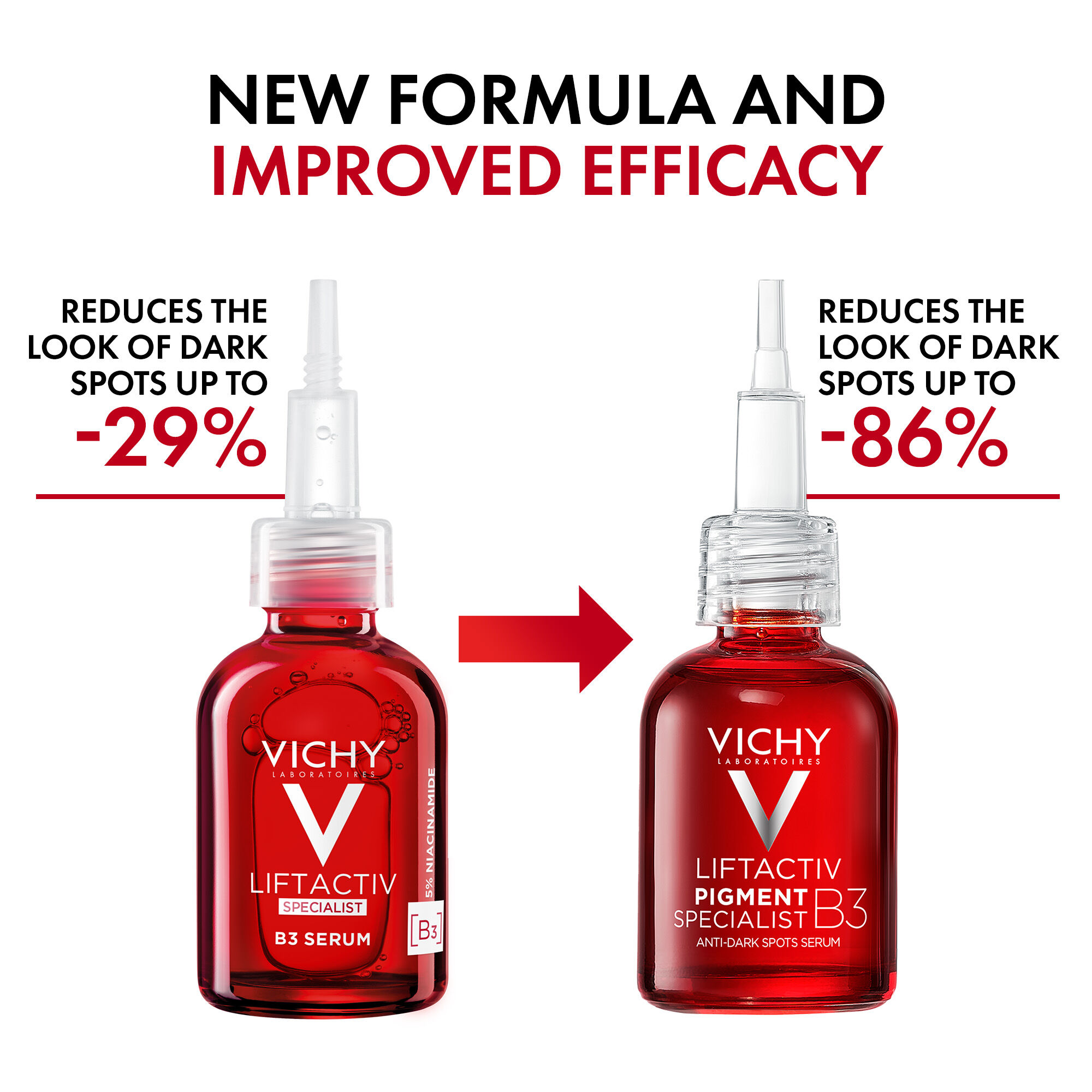 Liftactiv Pigment Specialist B3 Serum