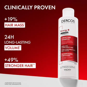 DERCOS ENERGY+ FORTIFYING SHAMPOO