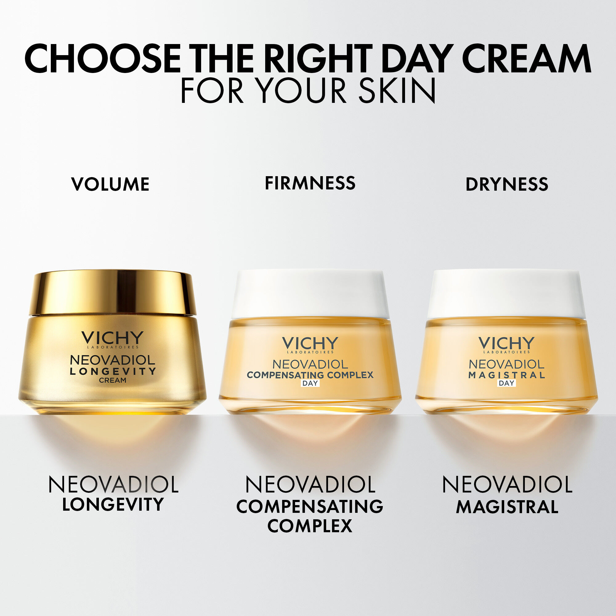 Neovadiol Longevity Revolumizing Cream