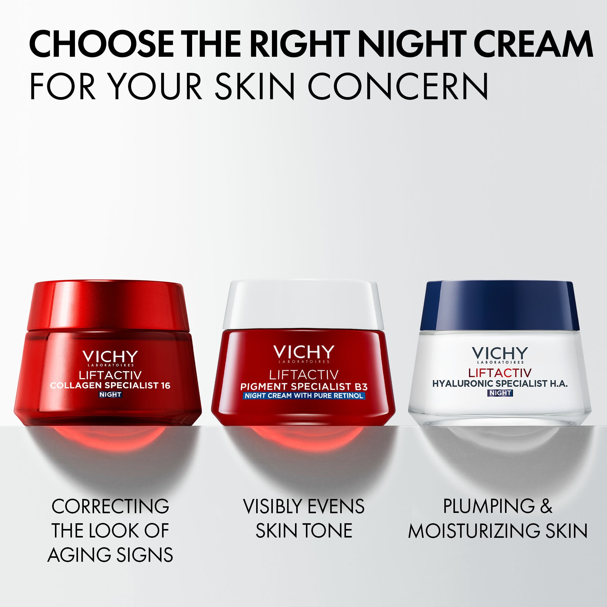 Liftactiv B3 Tone Correcting Night Cream With Pure Retinol