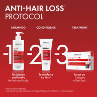 Dercos Energy+ Fortifying Conditioner