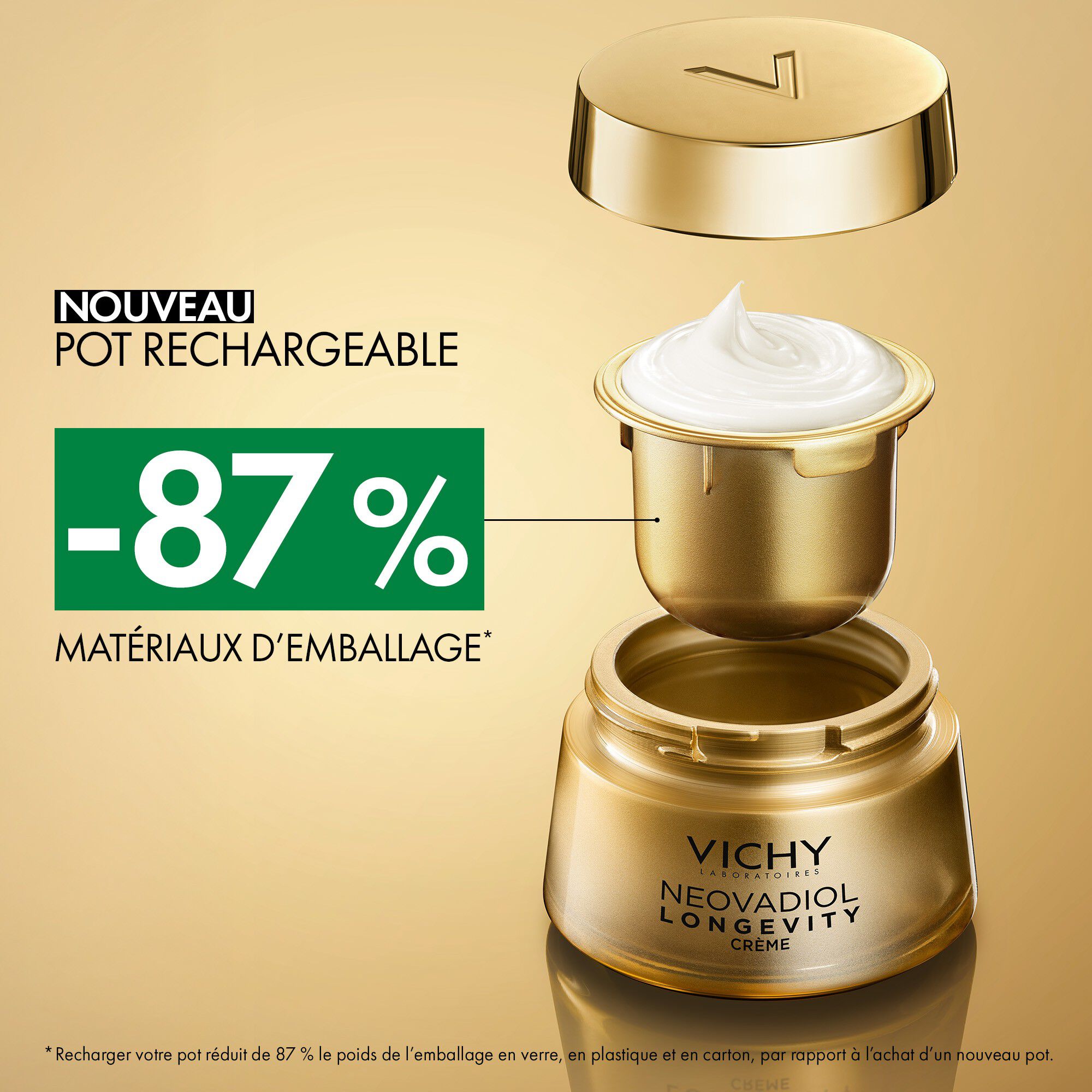 Eco-Recharge Creme Revolumisante Neovadiol Longevity