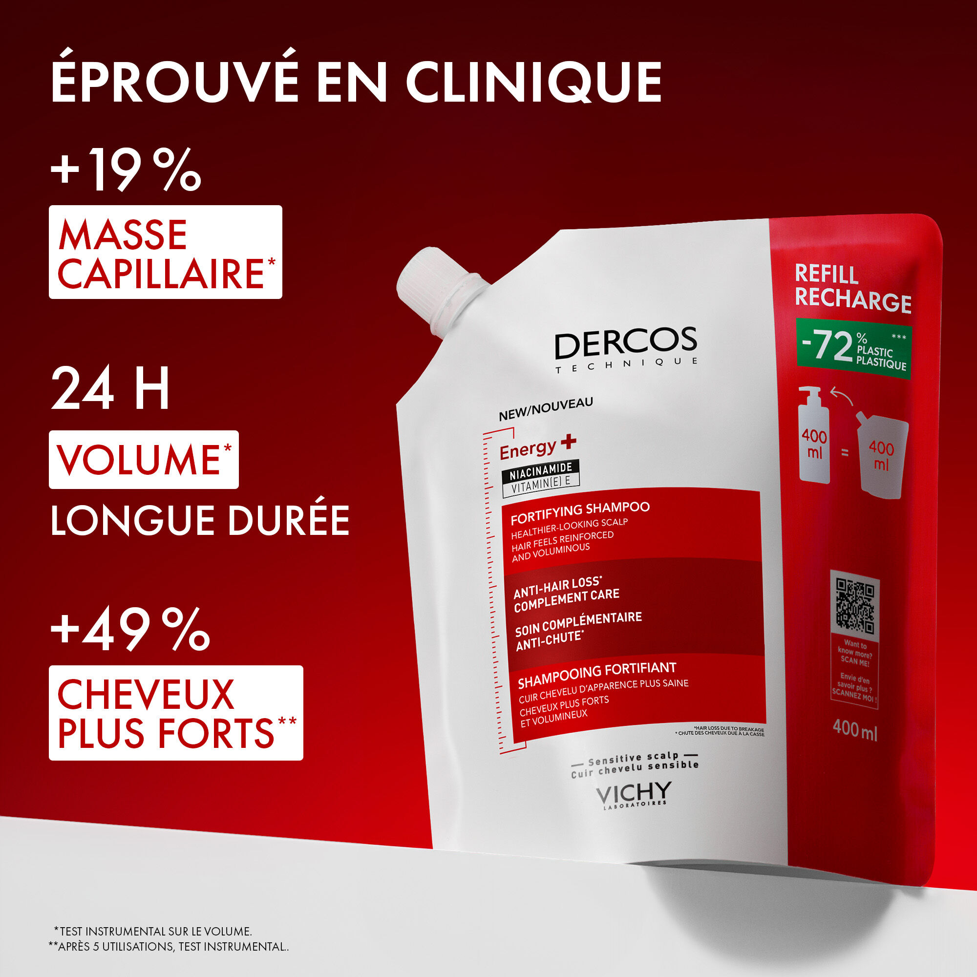 ECO-RECHARGE DERCOS SHAMPOOING FORTIFIANT ENERGY+