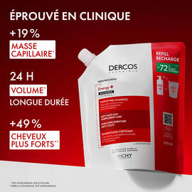 ECO-RECHARGE DERCOS SHAMPOOING FORTIFIANT ENERGY+