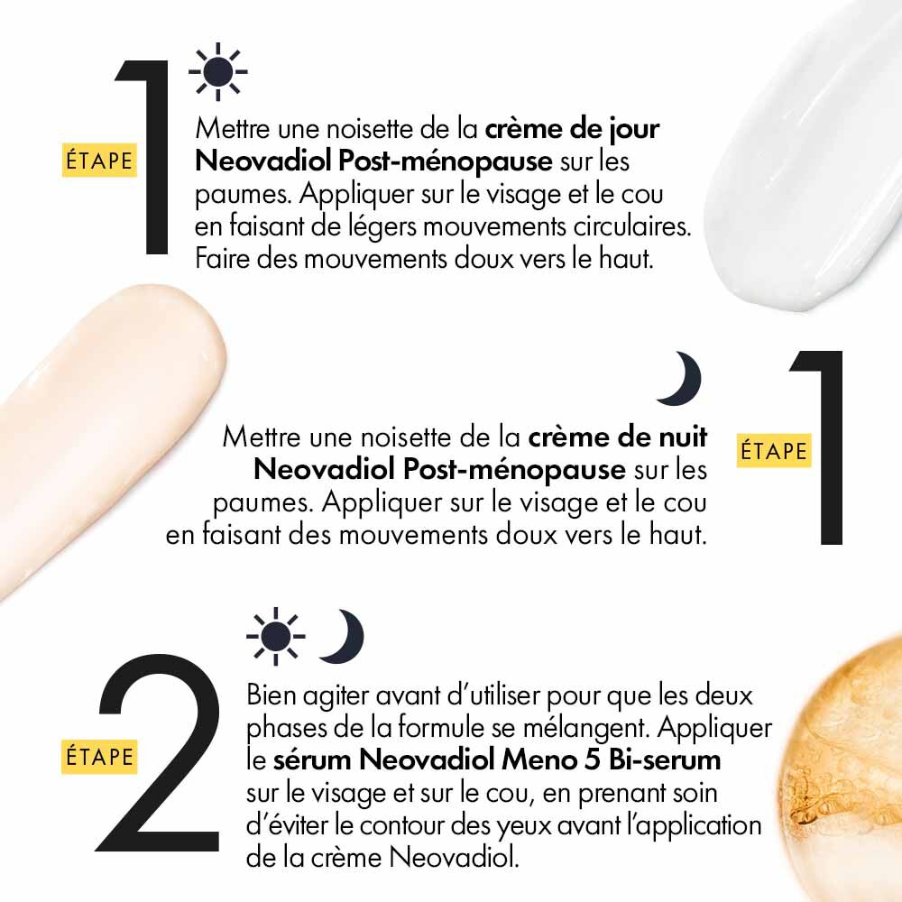 NEOVADIOL ROUTINE JOUR & NUIT PEAU MATURE
