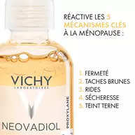 Bi-serum Meno 5 Neovadiol