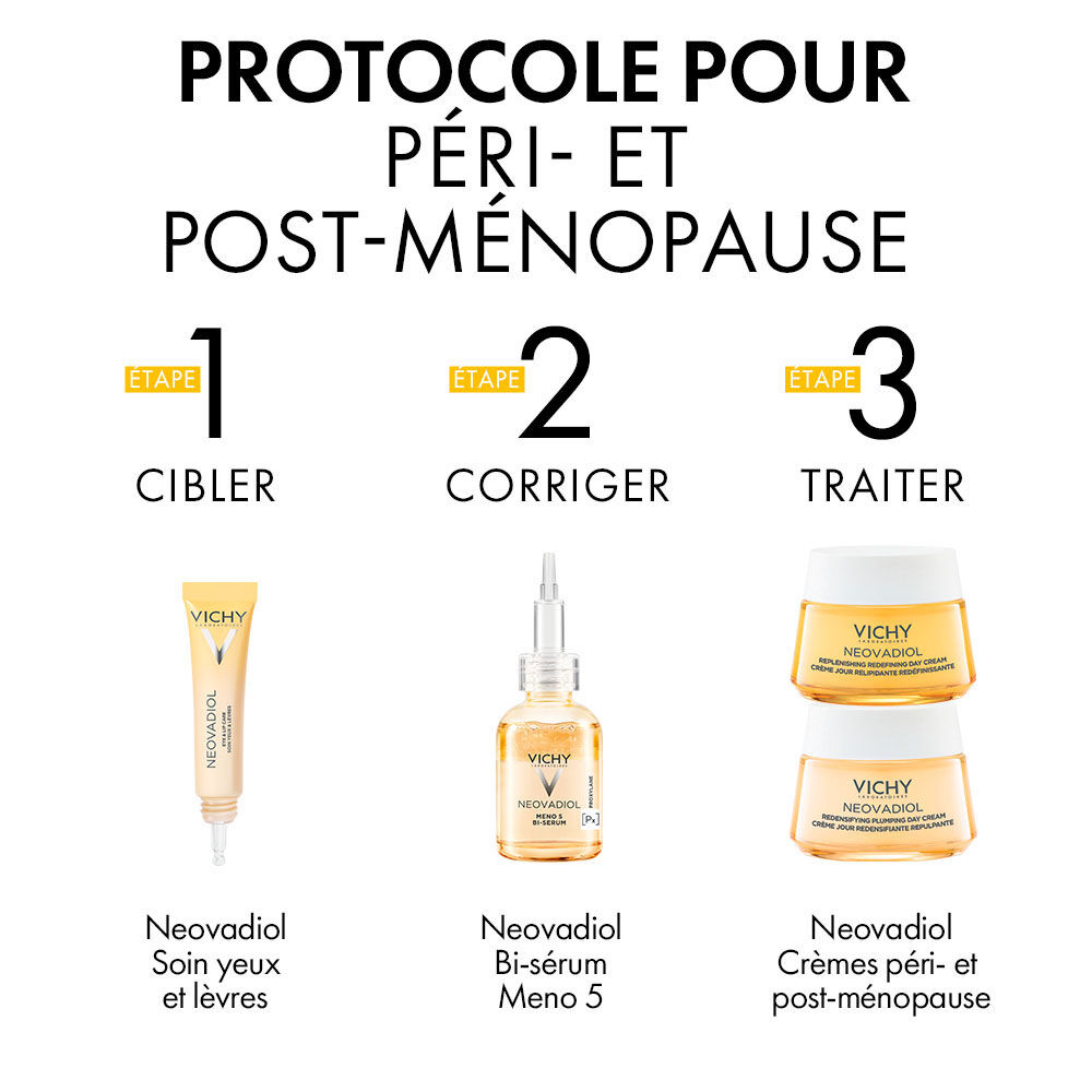 Neovadiol Soin Multi-Correcteur Yeux & Levres