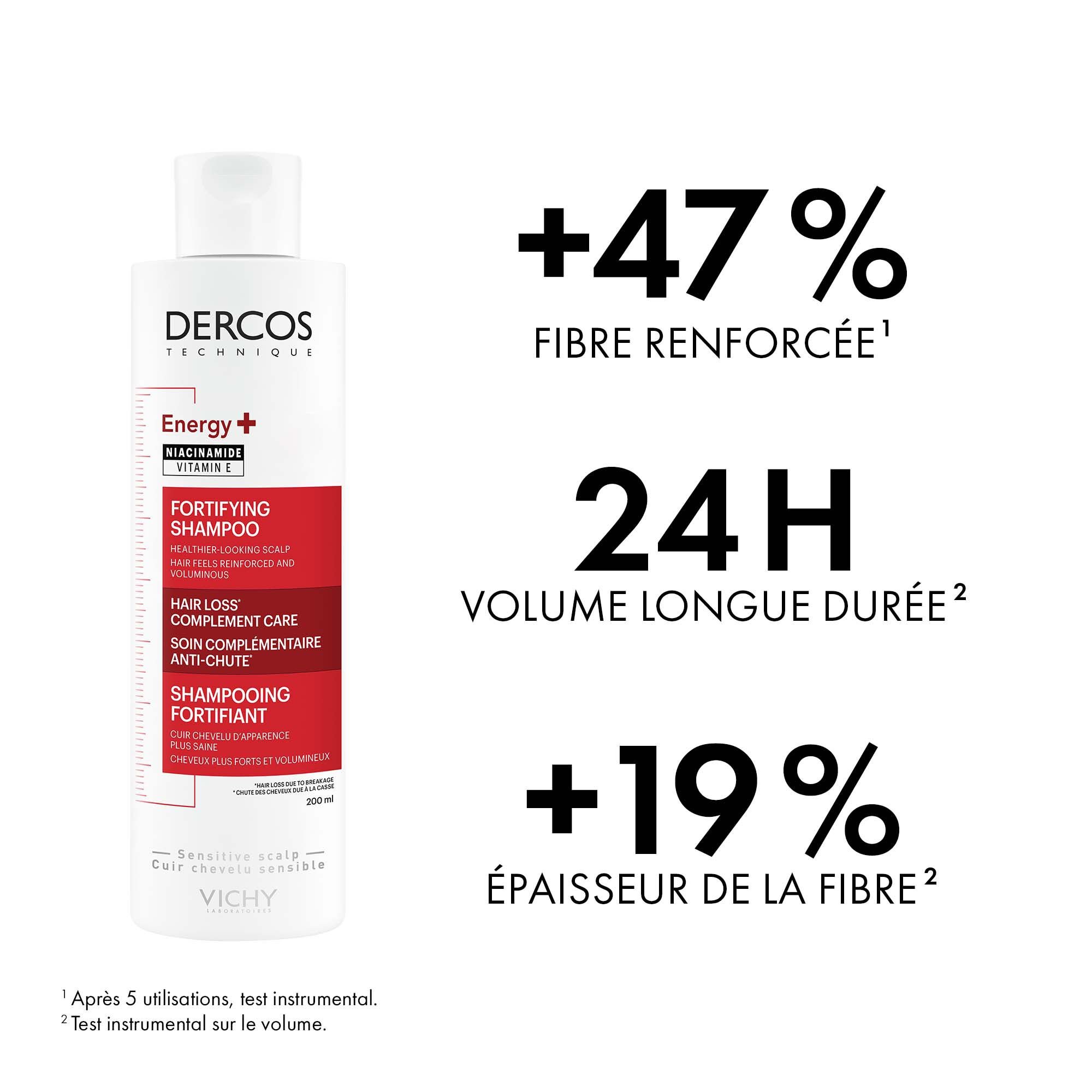 DERCOS SHAMPOOING FORTIFIANT ENERGY+