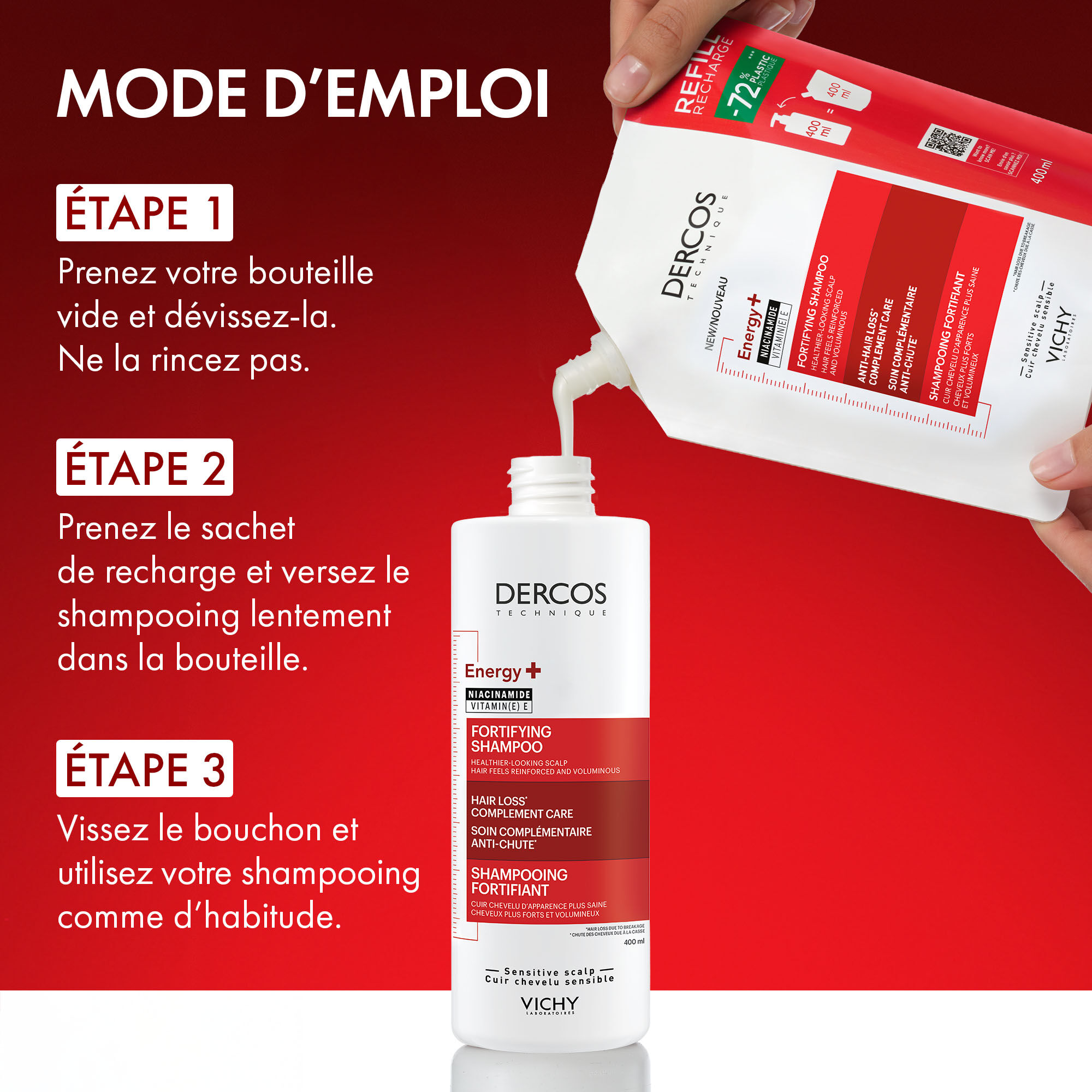 ECO-RECHARGE DERCOS SHAMPOOING FORTIFIANT ENERGY+