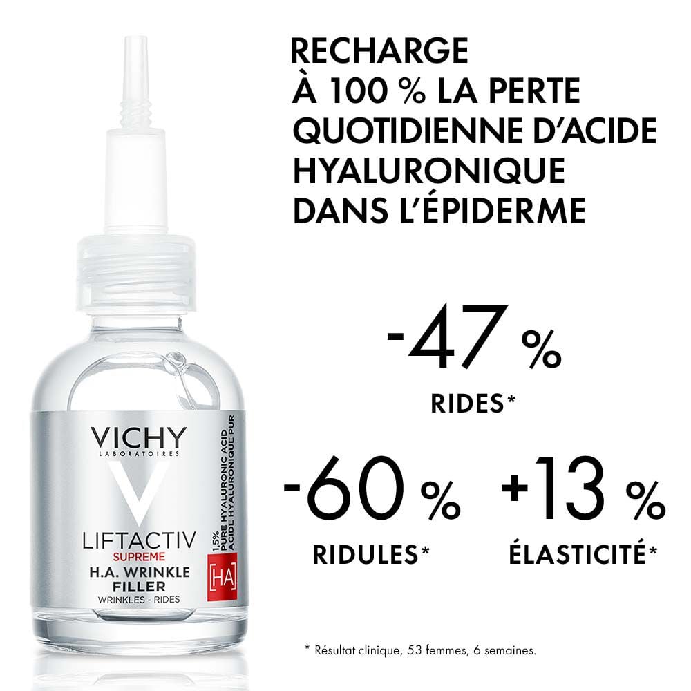 Liftactiv H.A. Wrinkle Filler a l’acide hyaluronique