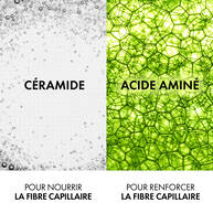 Dercos Energy+ Revitalisant Fortifiant