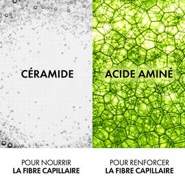 Dercos Energy+ Revitalisant Fortifiant