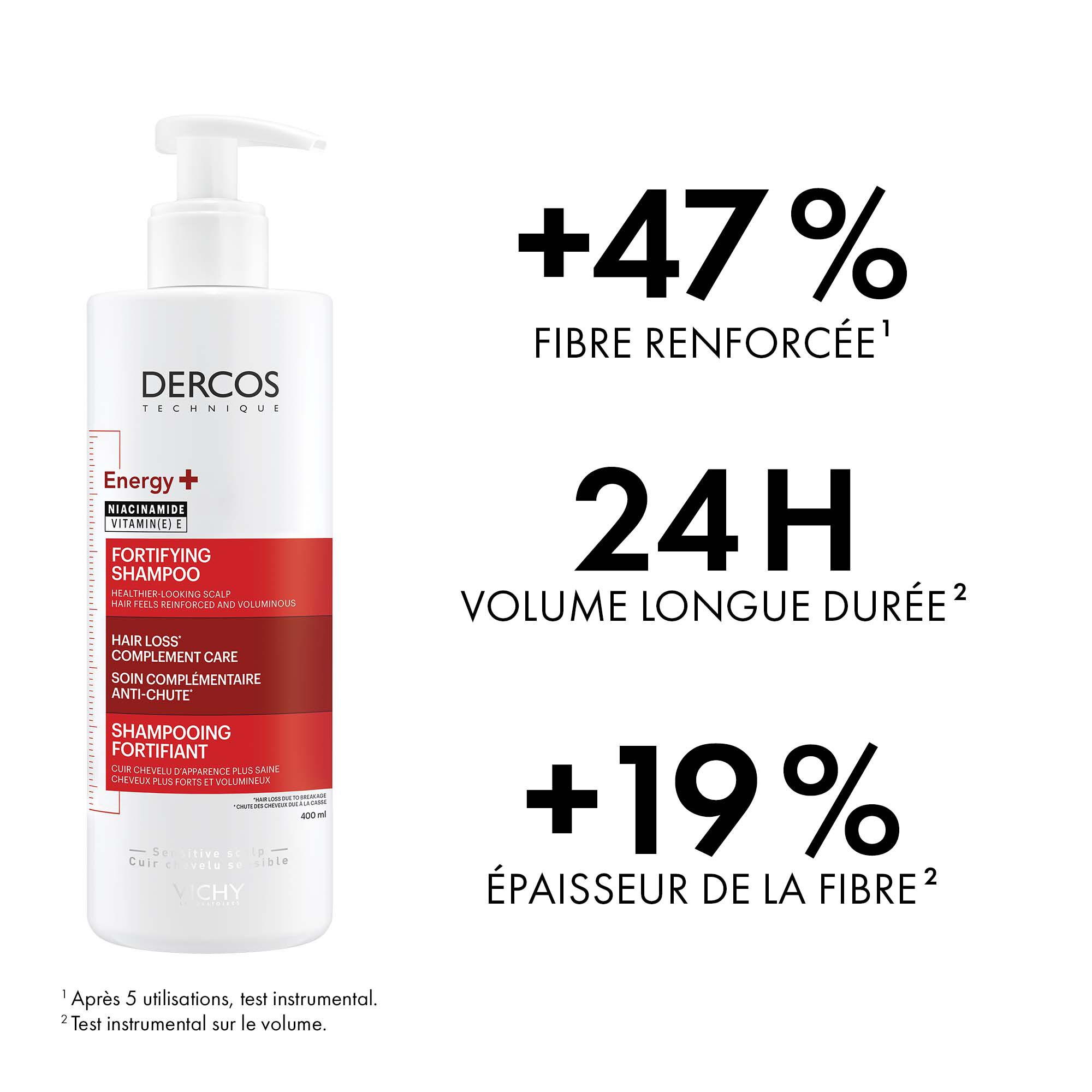 DERCOS SHAMPOOING FORTIFIANT ENERGY+