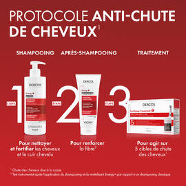 Dercos Energy+ Revitalisant Fortifiant